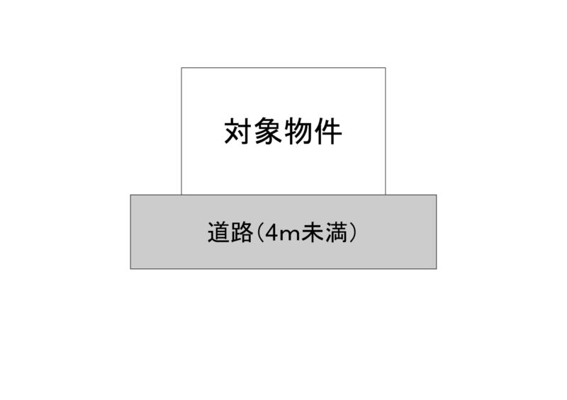 道路狭い