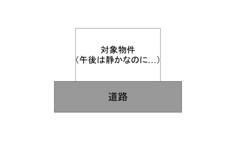 午後は静か