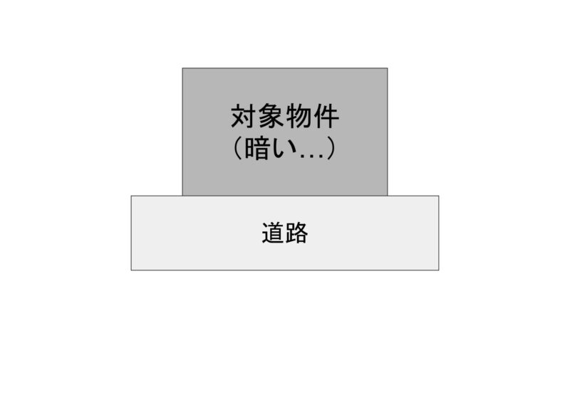 日当たりが悪い
